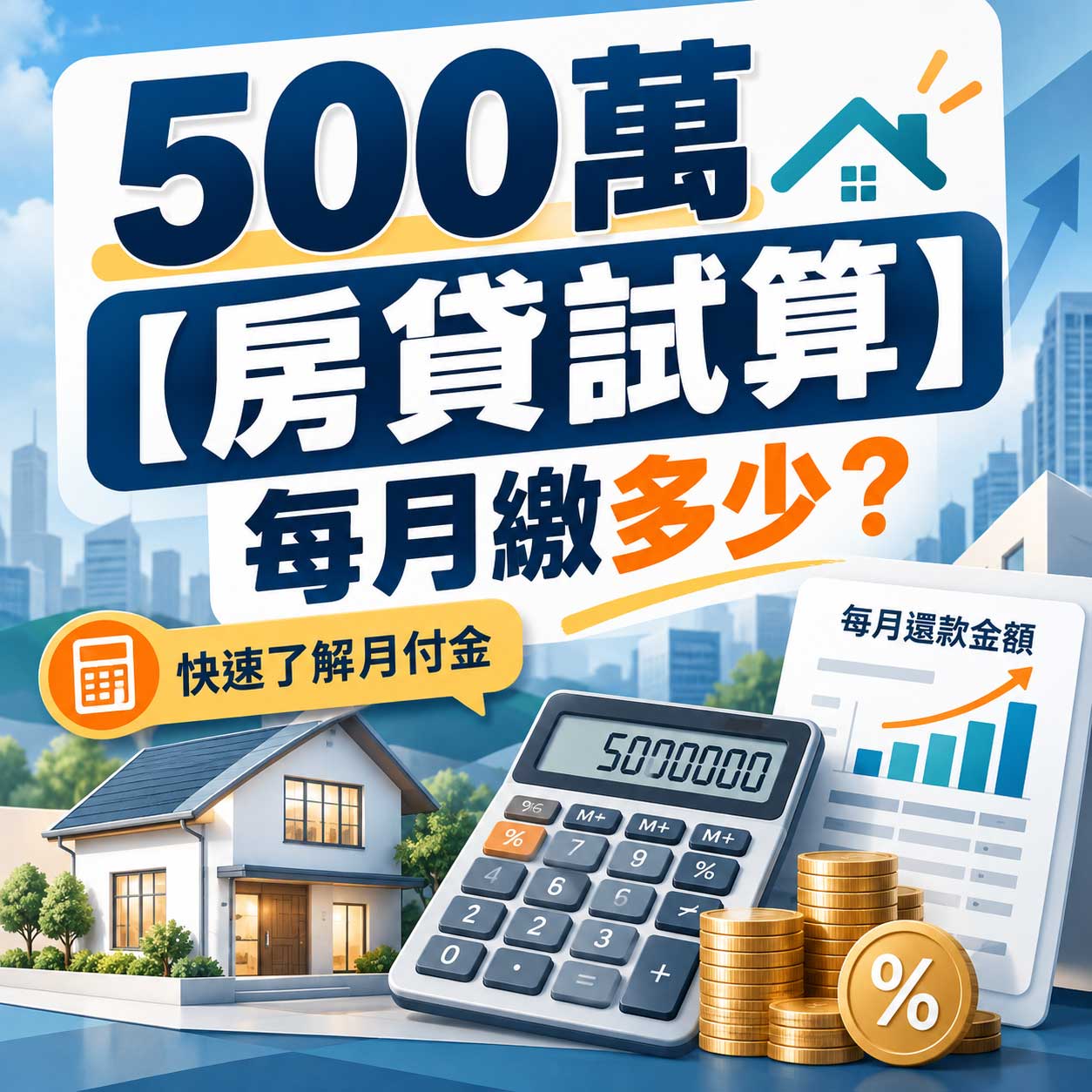 Read more about the article 500萬【房貸試算】每月繳多少？