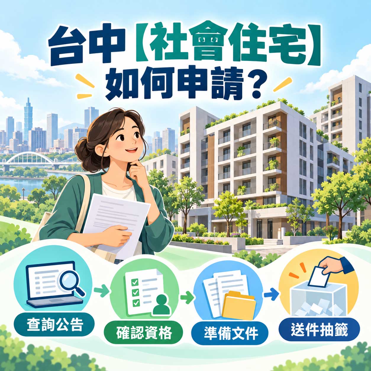 Read more about the article 台中【社會住宅】如何申請？