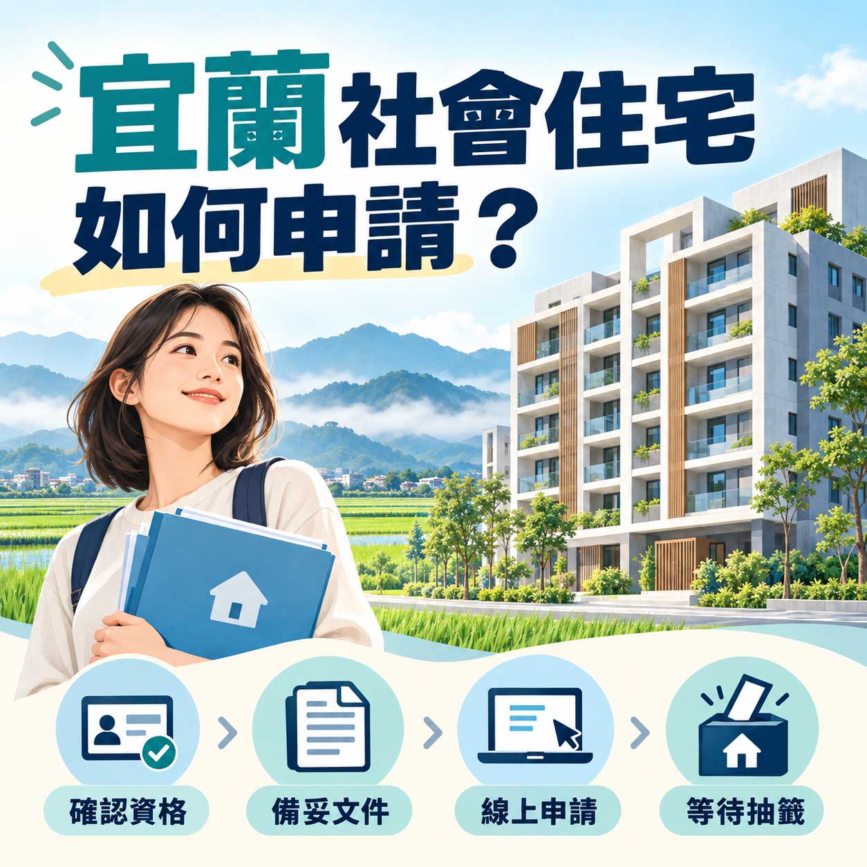 Read more about the article 宜蘭【社會住宅】如何申請？