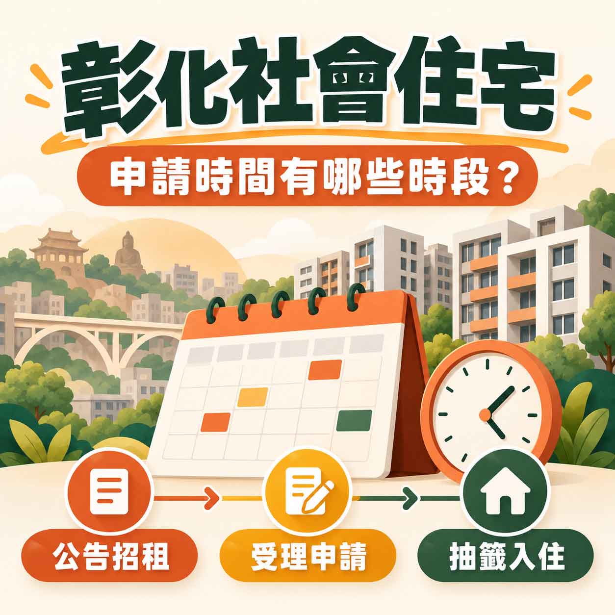 Read more about the article 彰化【社會住宅】申請時間有哪些時段？