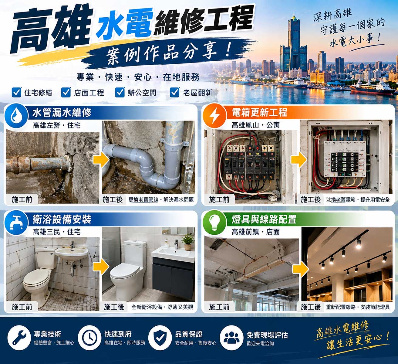 Read more about the article 高雄【水電維修工程】案例作品分享！